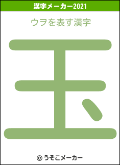ウヲの2021年の漢字メーカー結果