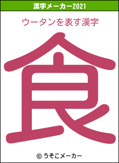 ウータンの2021年の漢字メーカー結果