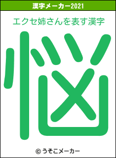 エクセ姉さんの2021年の漢字メーカー結果