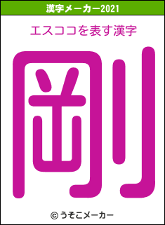 エスココの2021年の漢字メーカー結果