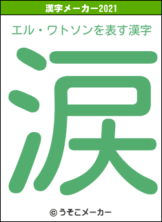 エル・ワトソンの2021年の漢字メーカー結果