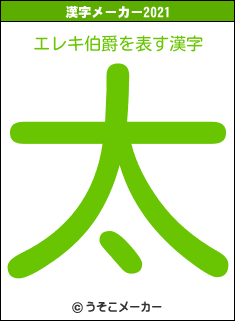 エレキ伯爵の2021年の漢字メーカー結果