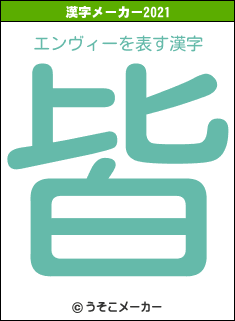 エンヴィーの2021年の漢字メーカー結果