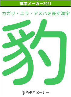 カガリ・ユラ・アスハの2021年の漢字メーカー結果