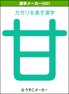 カガリの2021年の漢字メーカー結果