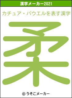 カチュア・パウエルの2021年の漢字メーカー結果