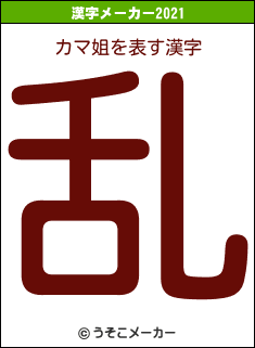 カマ姐の2021年の漢字メーカー結果