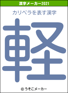 カリペラの2021年の漢字メーカー結果