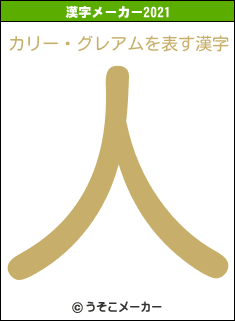 カリー・グレアムの2021年の漢字メーカー結果