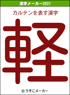 カルテンの2021年の漢字メーカー結果