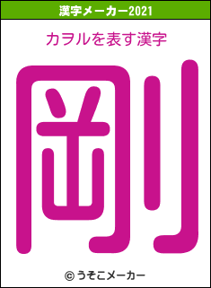 カヲルの2021年の漢字メーカー結果