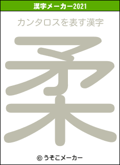 カンタロスの2021年の漢字メーカー結果