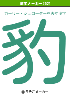 カーリー・シュローダーの2021年の漢字メーカー結果