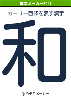 カーリー西條の2021年の漢字メーカー結果