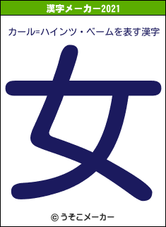 カール=ハインツ・ベームの2021年の漢字メーカー結果