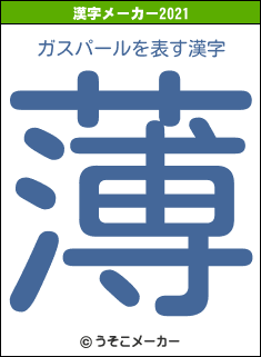 ガスパールの2021年の漢字メーカー結果