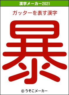 ガッターの2021年の漢字メーカー結果