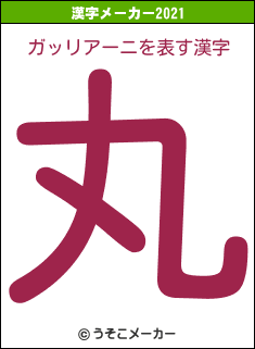 ガッリアーニの2021年の漢字メーカー結果