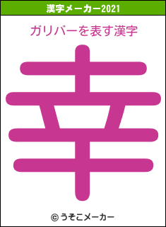 ガリバーの2021年の漢字メーカー結果