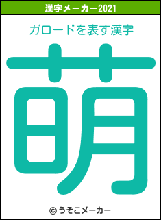 ガロードの2021年の漢字メーカー結果