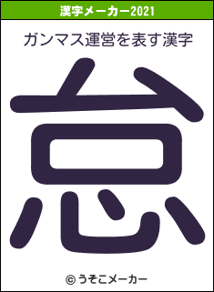 ガンマス運営の2021年の漢字メーカー結果