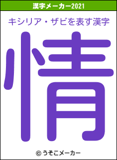 キシリア・ザビの2021年の漢字メーカー結果