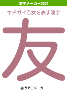 キチガイ乙女の2021年の漢字メーカー結果
