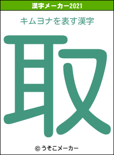 キムヨナの2021年の漢字メーカー結果