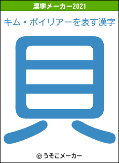 キム・ポイリアーの2021年の漢字メーカー結果