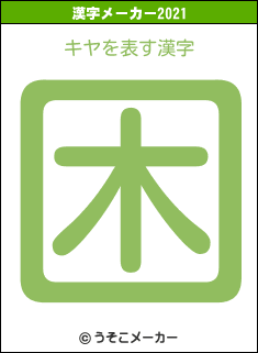 キヤの2021年の漢字メーカー結果