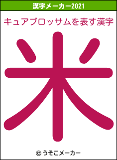 キュアブロッサムの2021年の漢字メーカー結果