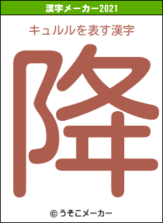 キュルルの2021年の漢字メーカー結果