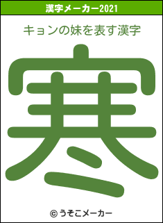 キョンの妹の2021年の漢字メーカー結果