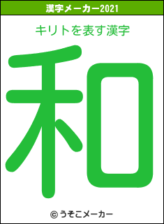 キリトの2021年の漢字メーカー結果