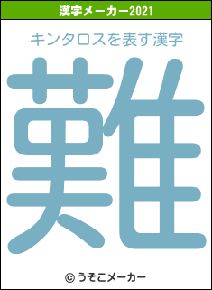 キンタロスの2021年の漢字メーカー結果