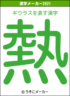 ギウラスの2021年の漢字メーカー結果