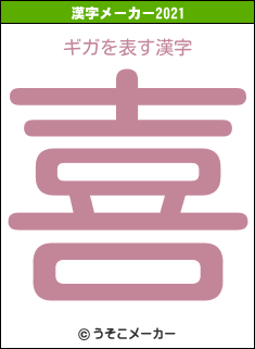 ギガの2021年の漢字メーカー結果