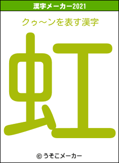 クゥ〜ンの2021年の漢字メーカー結果