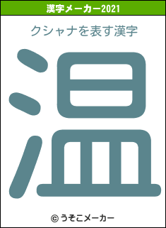 クシャナの2021年の漢字メーカー結果