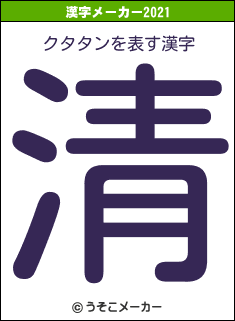 クタタンの2021年の漢字メーカー結果