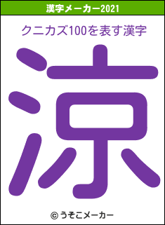 クニカズ100の2021年の漢字メーカー結果