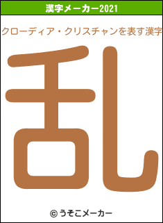 クローディア・クリスチャンの2021年の漢字メーカー結果