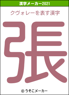クヴォレーの2021年の漢字メーカー結果