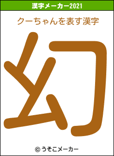 クーちゃんの2021年の漢字メーカー結果