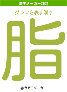 グランの2021年の漢字メーカー結果