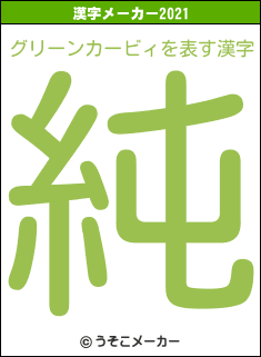 グリーンカービィの2021年の漢字メーカー結果