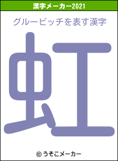 グルービッチの2021年の漢字メーカー結果