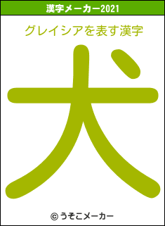 グレイシアの2021年の漢字メーカー結果