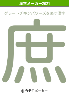 グレートチキンパワーズの2021年の漢字メーカー結果