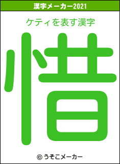 ケティの2021年の漢字メーカー結果